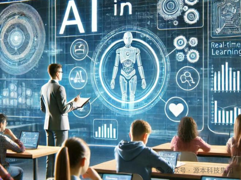 艾弗森贝博ballbet官网科技-本科生掌握大数据、云原生、AI-竞赛保研求职的“超车秘籍”来了！